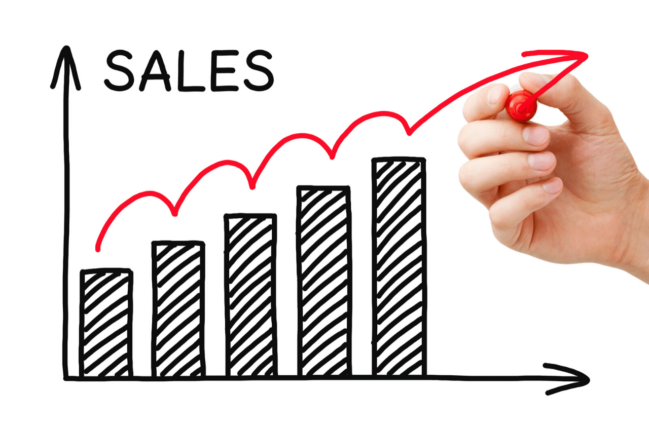 What Is a Sales-Orientated Business
