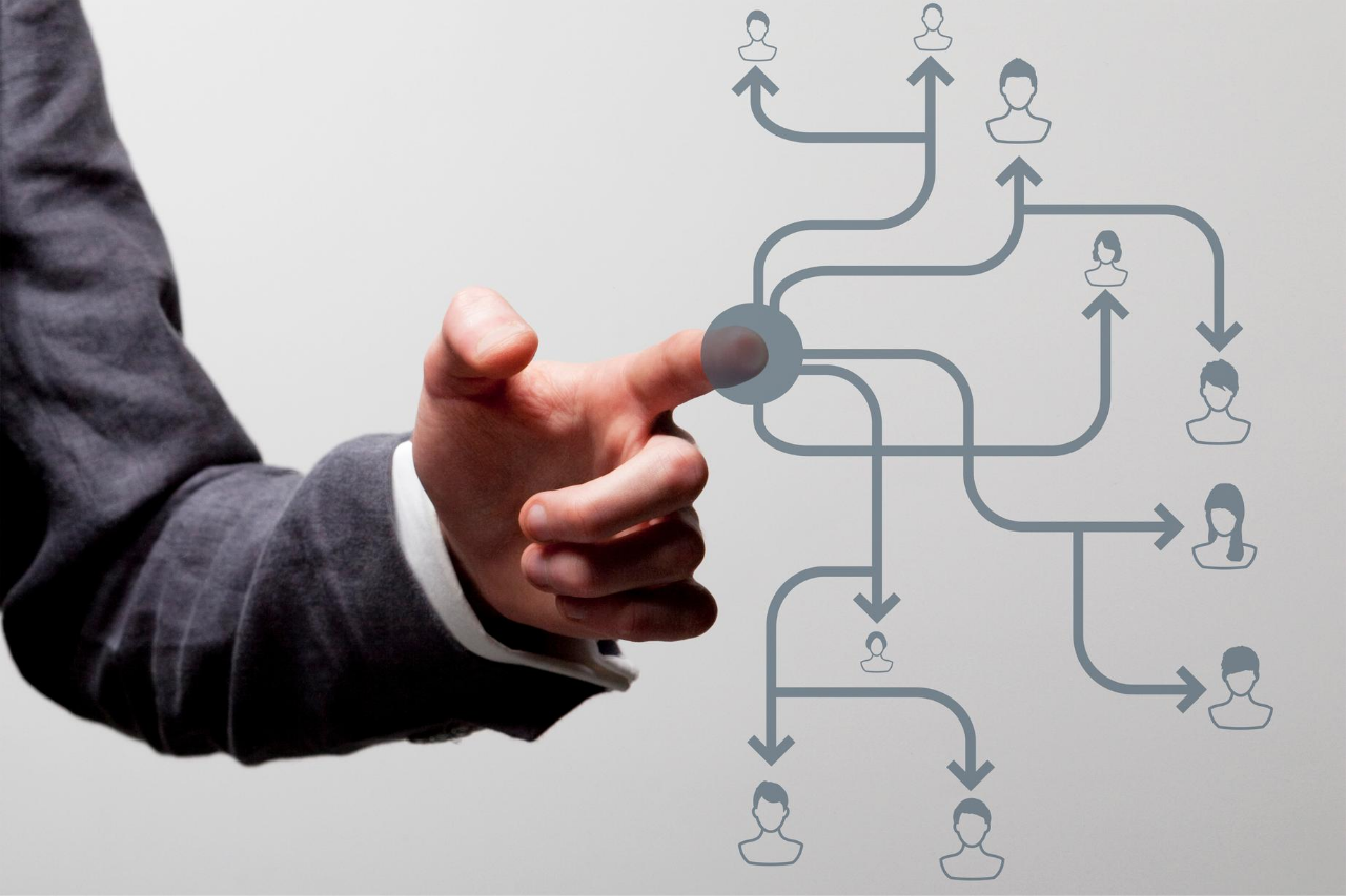 How to Develop a Business Network How to Develop a Business Network