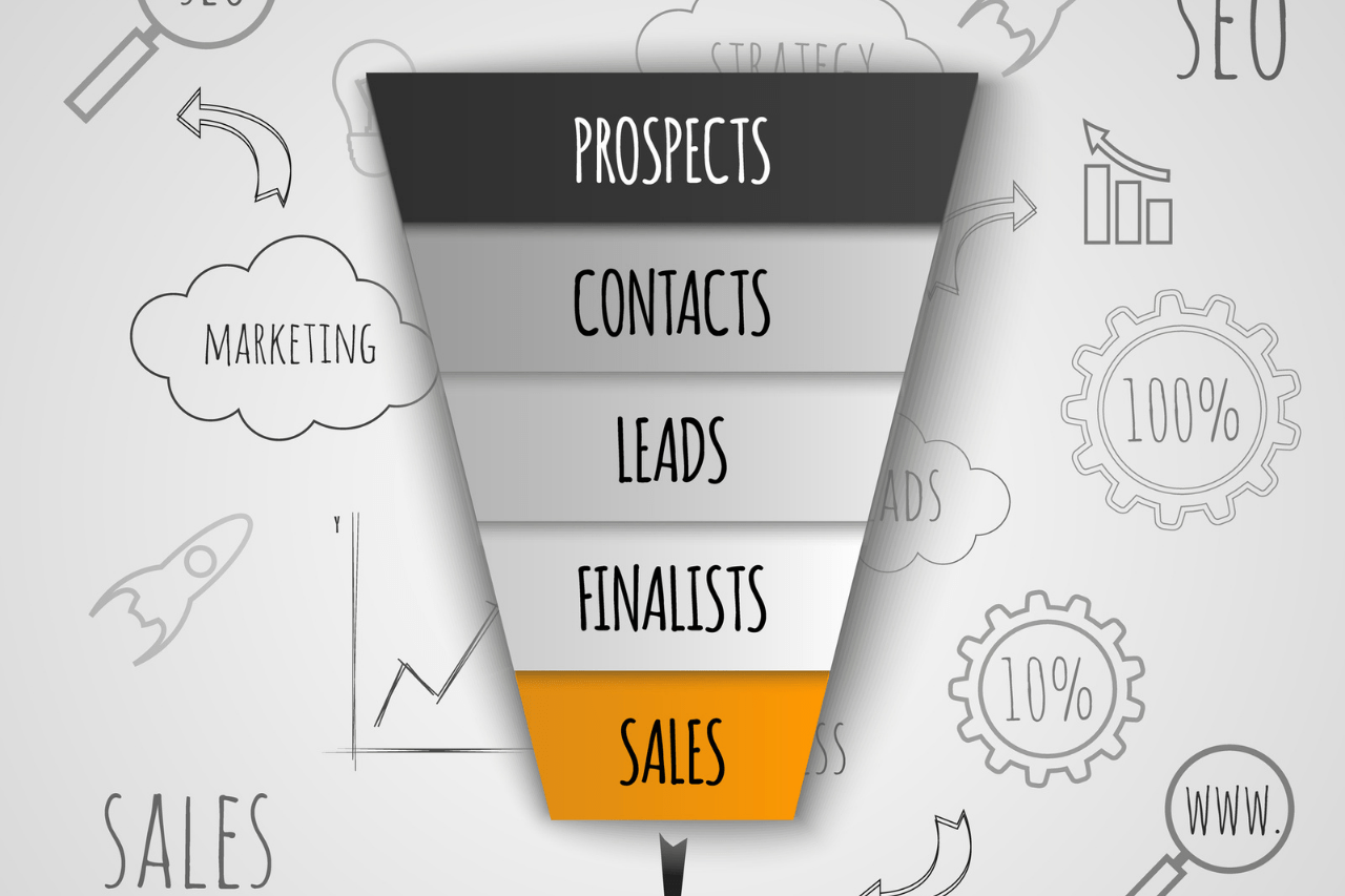 Four Things That Sales Leaders Need To Review