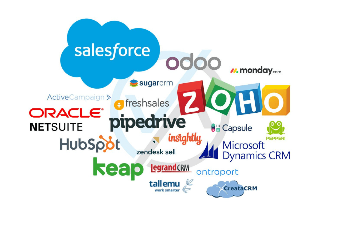 CRM's
