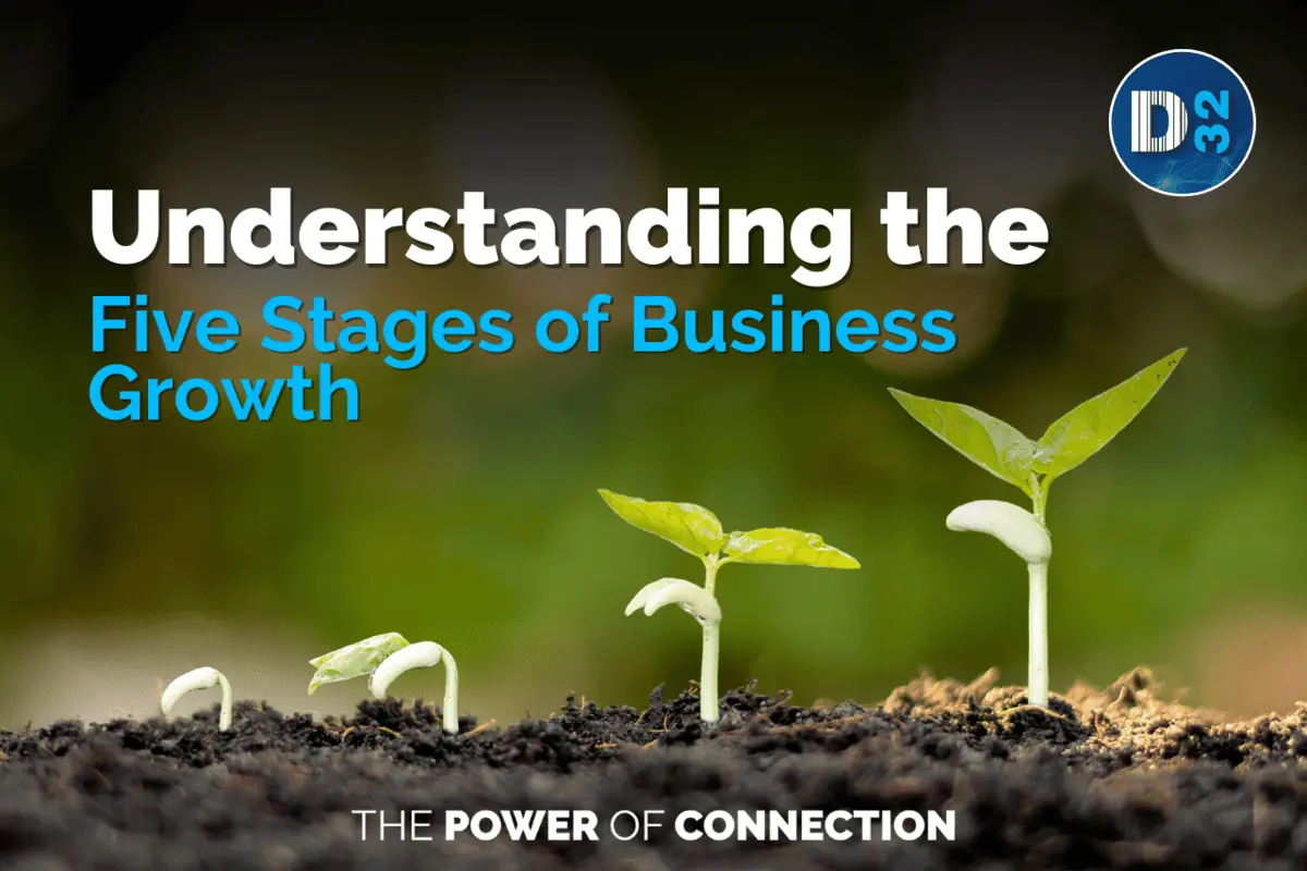 Understanding the Five Stages of Business Growth
