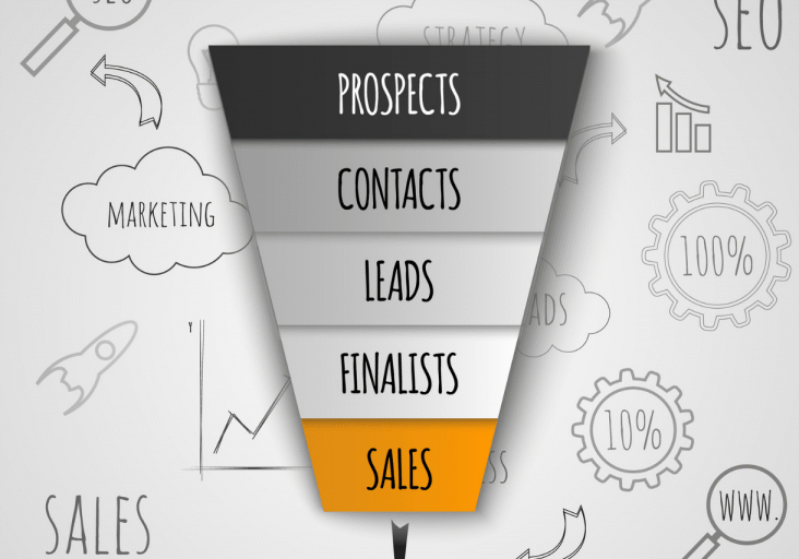Four Things That Sales Leaders Need To Review