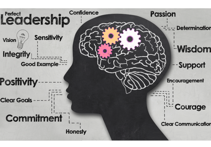 Sales Leadership Starts With the CEO